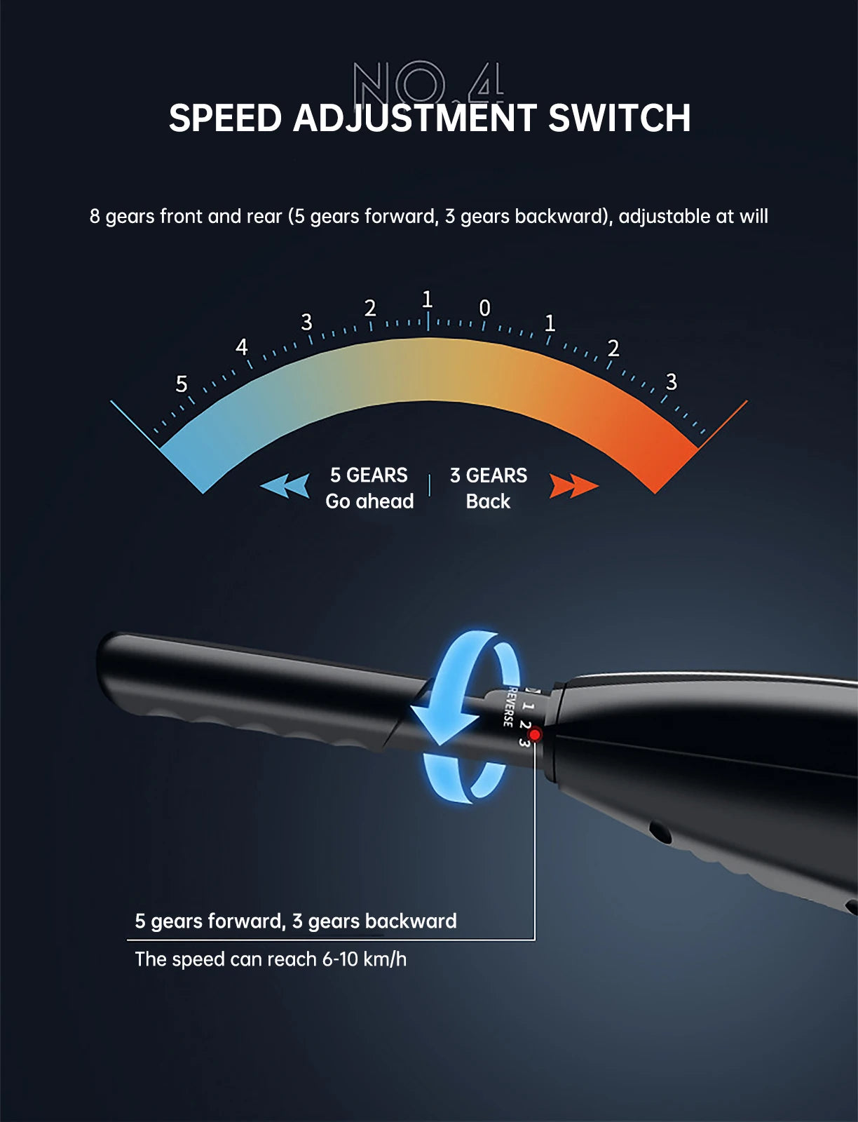 12V 40LBS Electric Kayak Motor