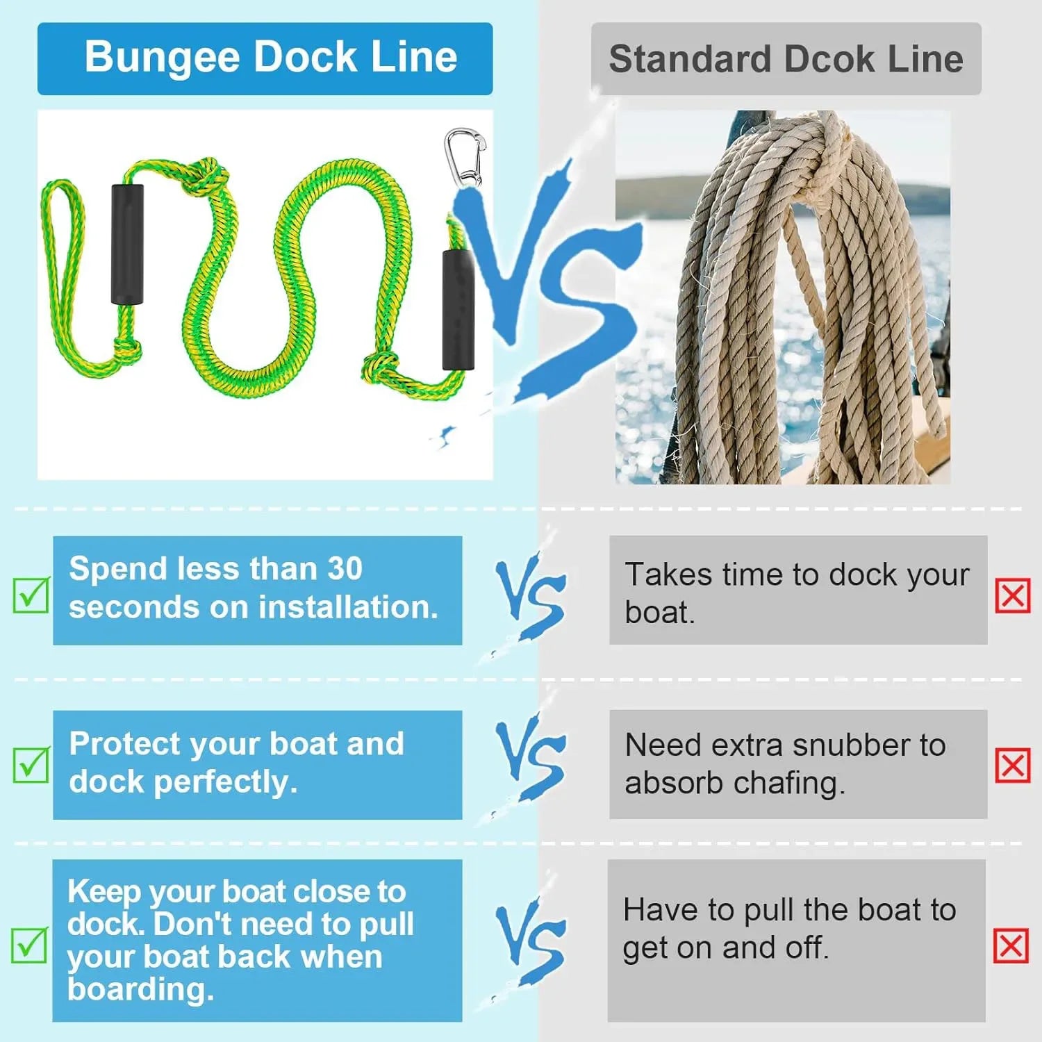 Boat Bungee Dock Lines for Kayak & Watercraft